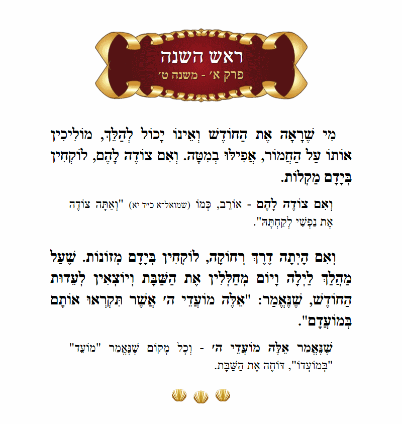 Masechta Rosh Hashanah Chapter 1 Mishnah 9 with commentary