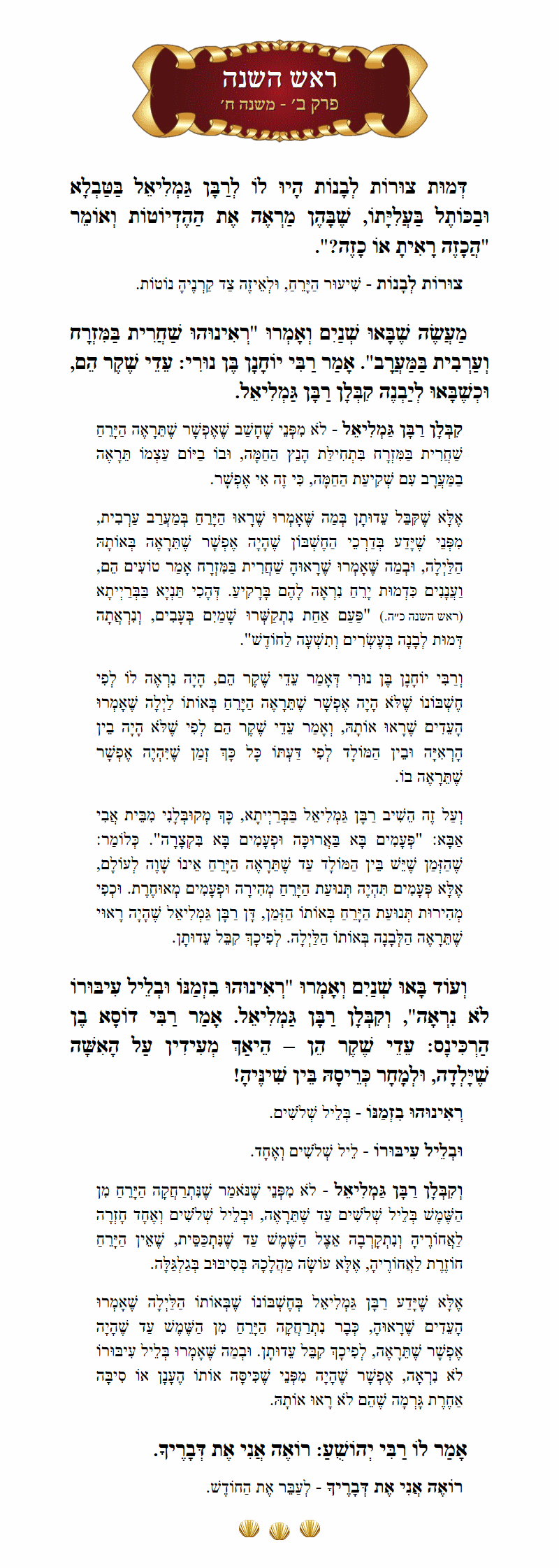 Masechta Rosh Hashanah Chapter 2 Mishnah 8 with commentary