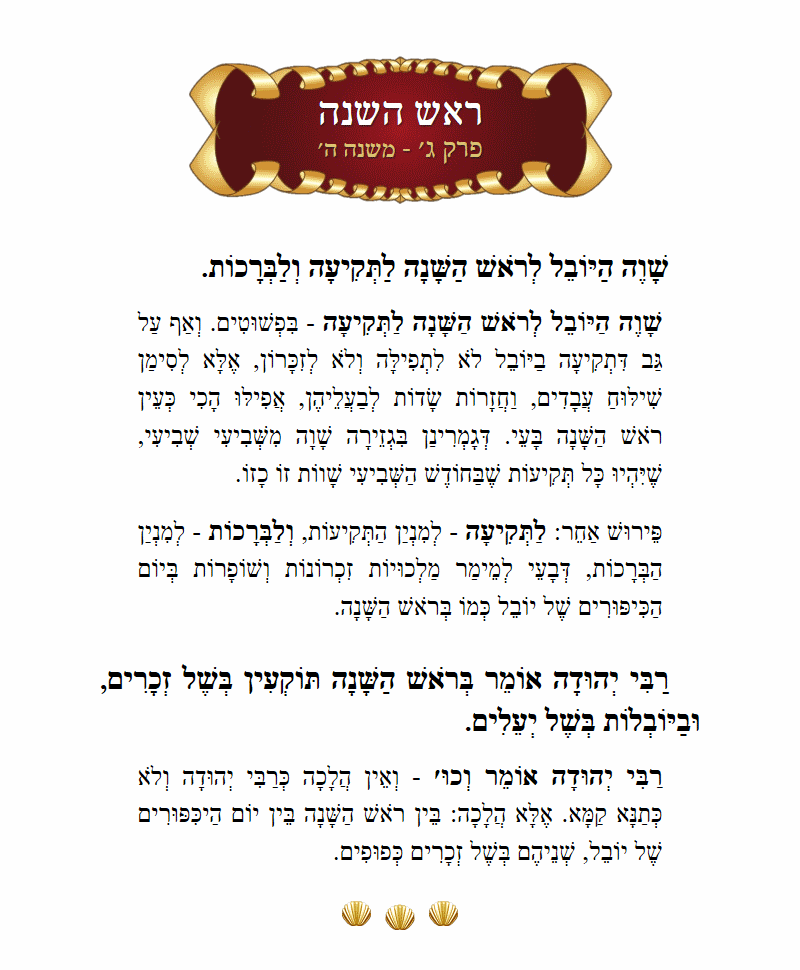 Masechta Rosh Hashanah Chapter 3 Mishnah 5 with commentary