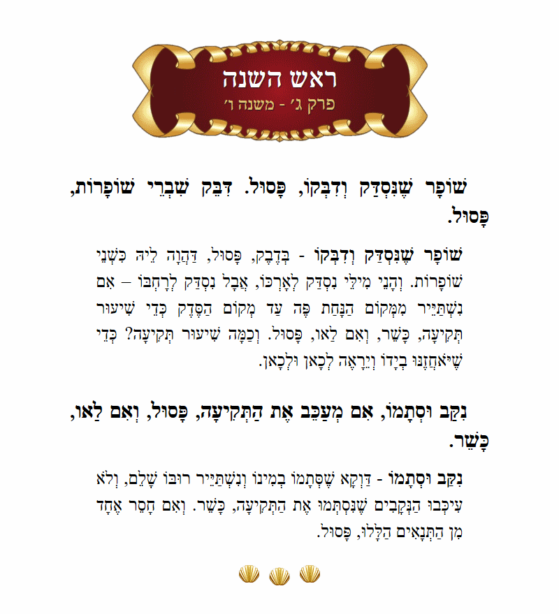 Masechta Rosh Hashanah Chapter 3 Mishnah 6 with commentary
