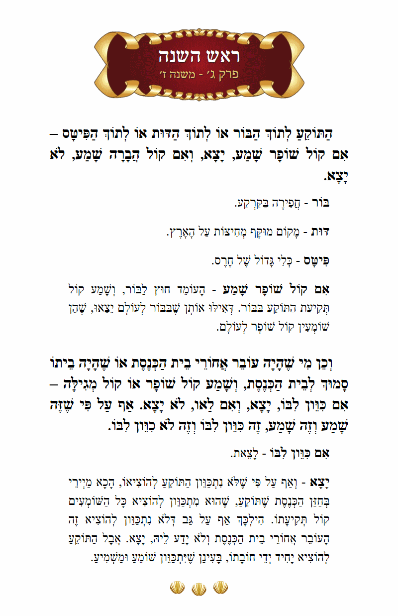 Masechta Rosh Hashanah Chapter 3 Mishnah 7 with commentary