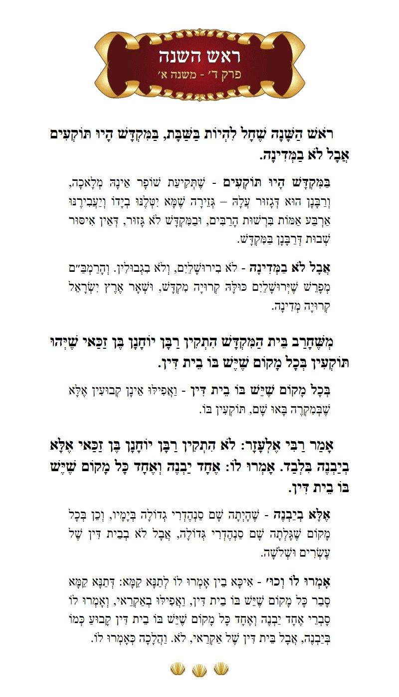 Masechta Rosh Hashanah Chapter 4 Mishnah 1 with commentary