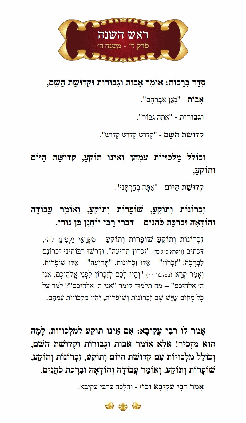 Masechta Rosh Hashanah Chapter 4 Mishnah 5 with commentary