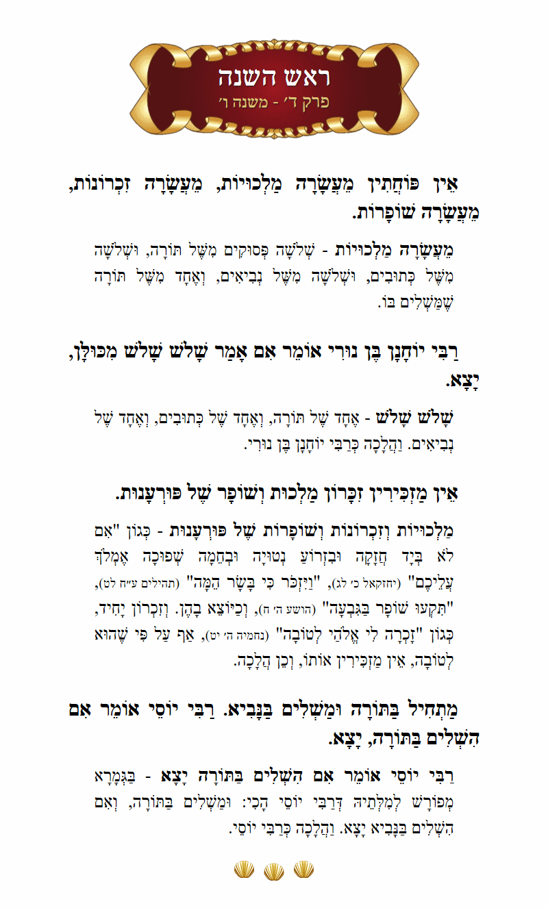Masechta Rosh Hashanah Chapter 4 Mishnah 6 with commentary