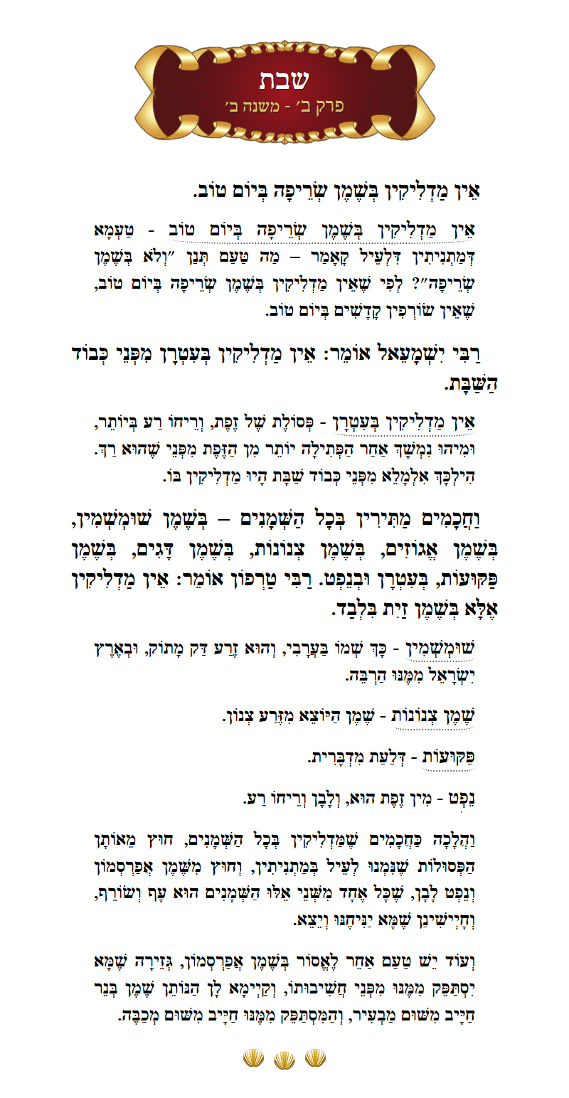 Masechta Shabbos Chapter 2 Mishnah 2 with commentary