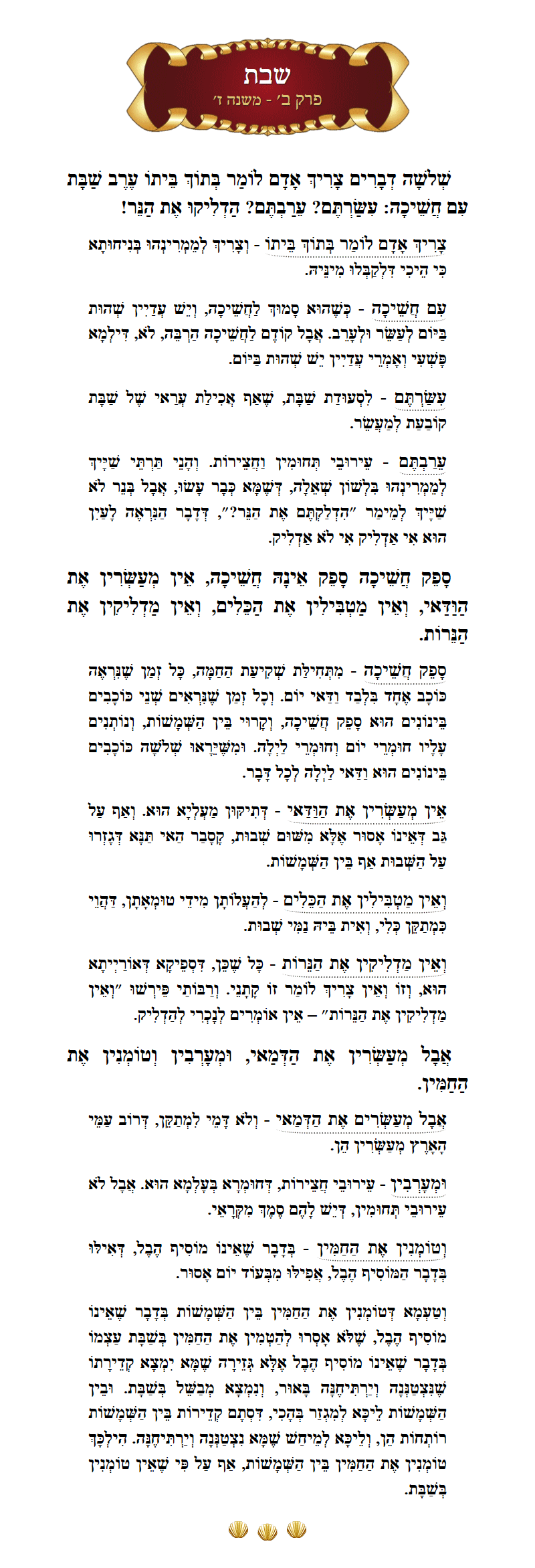 Masechta Shabbos Chapter 2 Mishnah 7 with commentary