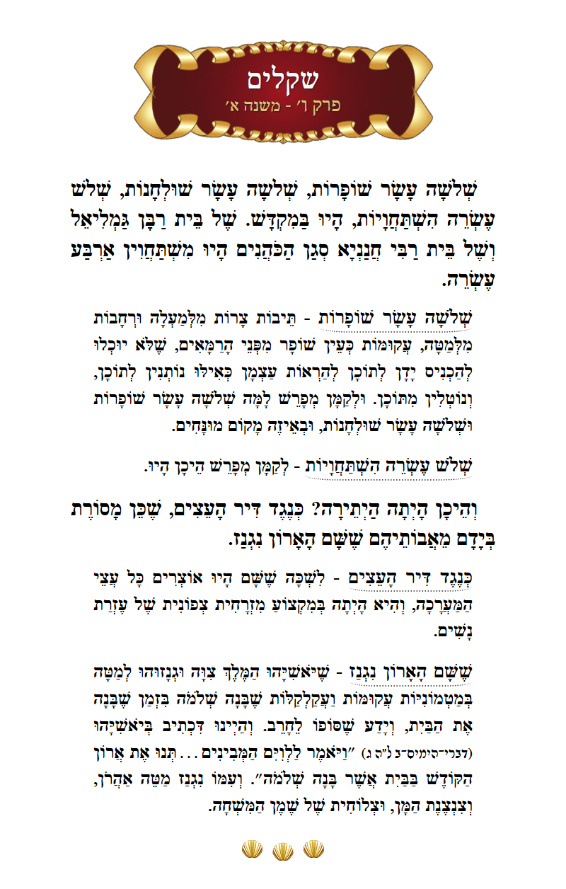 Masechta Shekalim Chapter 6 Mishnah 1 with commentary
