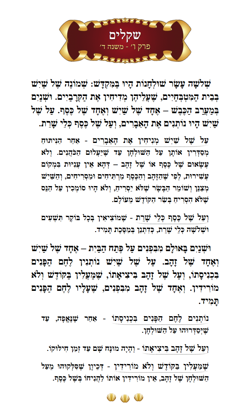 Masechta Shekalim Chapter 6 Mishnah 4 with commentary