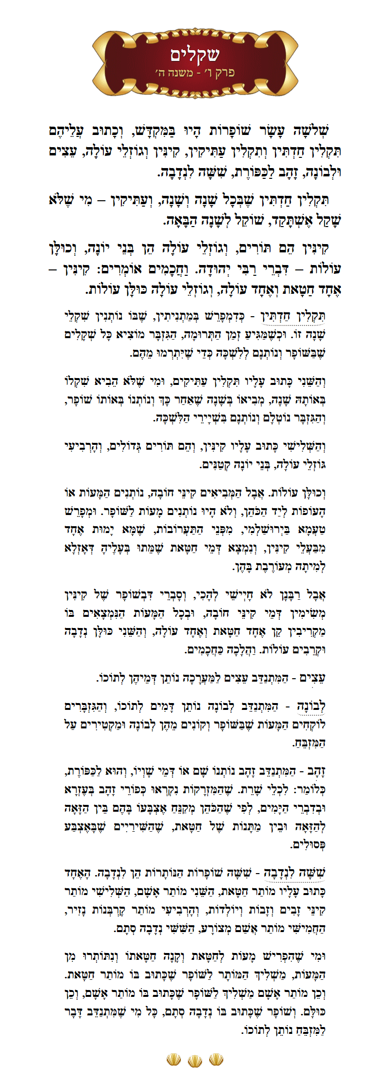 Masechta Shekalim Chapter 6 Mishnah 5 with commentary