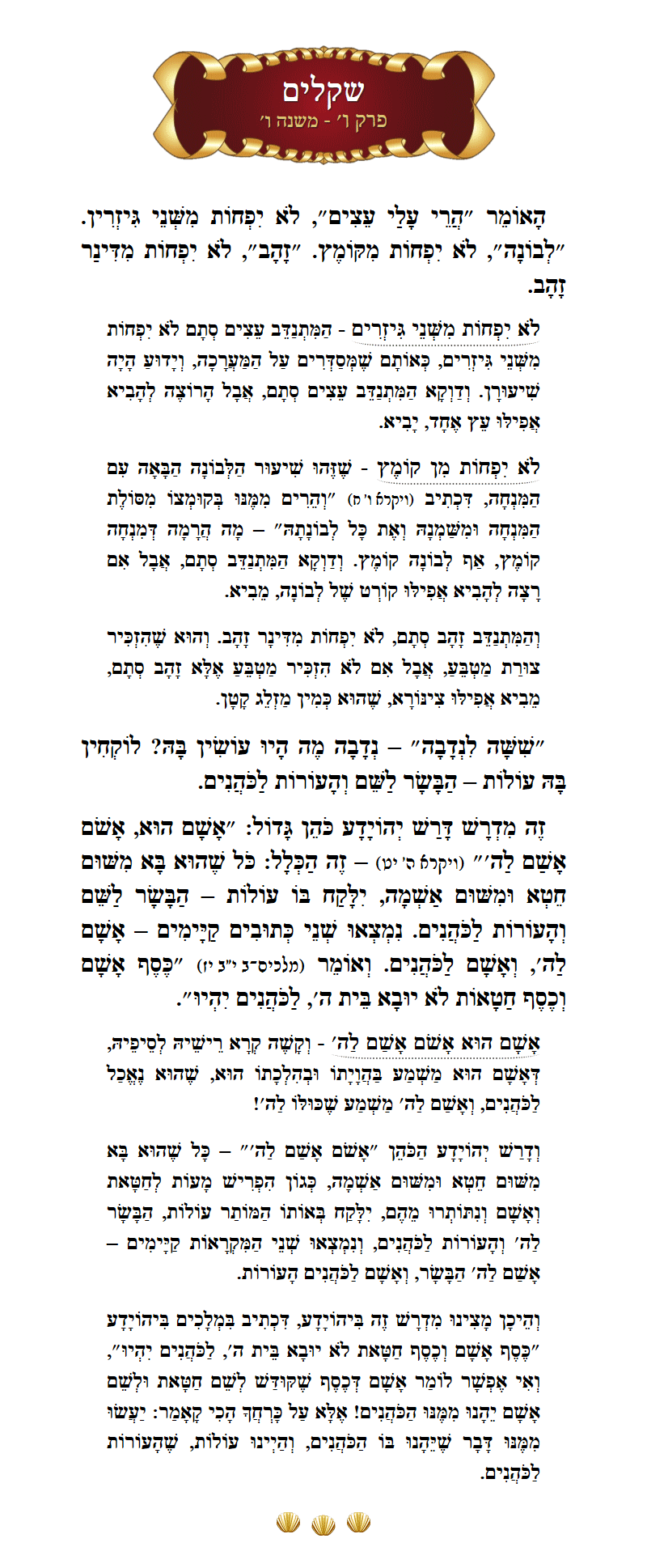 Masechta Shekalim Chapter 6 Mishnah 6 with commentary