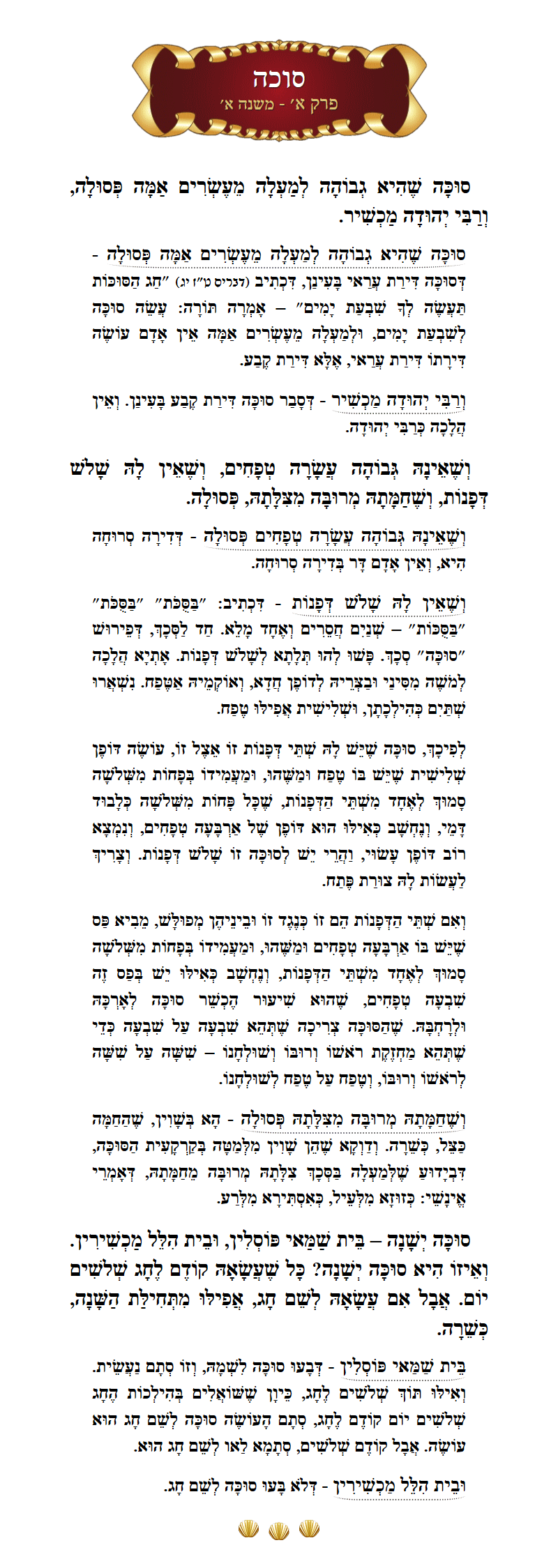 Masechta Succah Chapter 1 Mishnah 1 with commentary