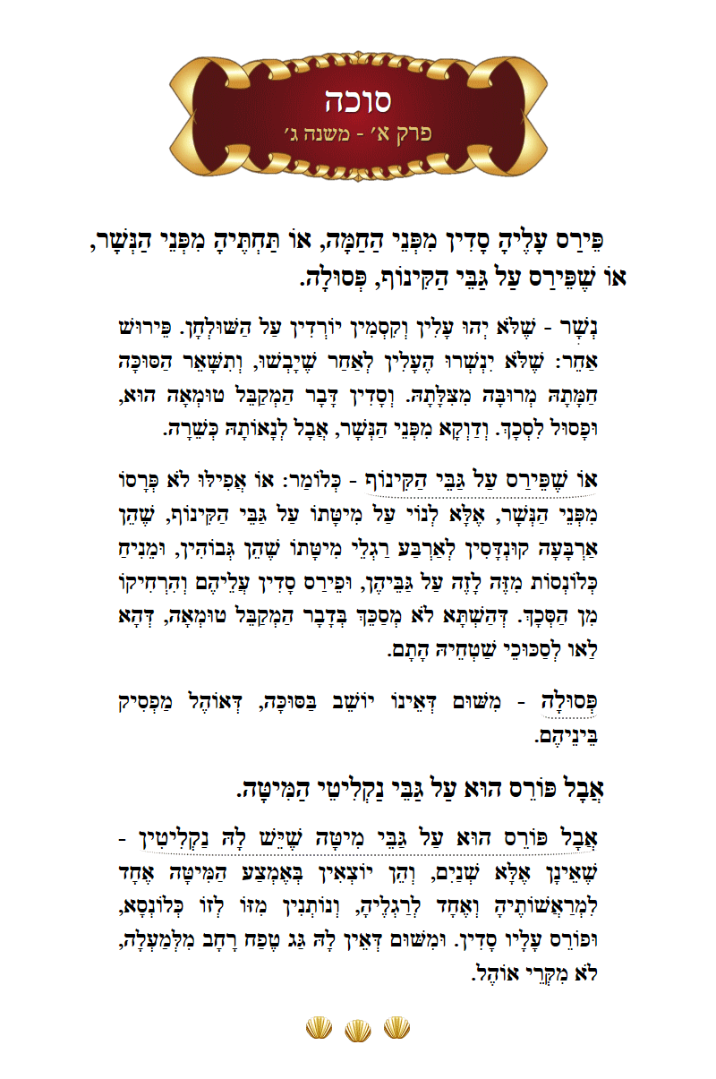 Masechta Succah Chapter 1 Mishnah 3 with commentary