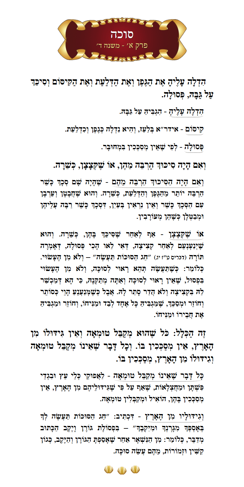 Masechta Succah Chapter 1 Mishnah 4 with commentary