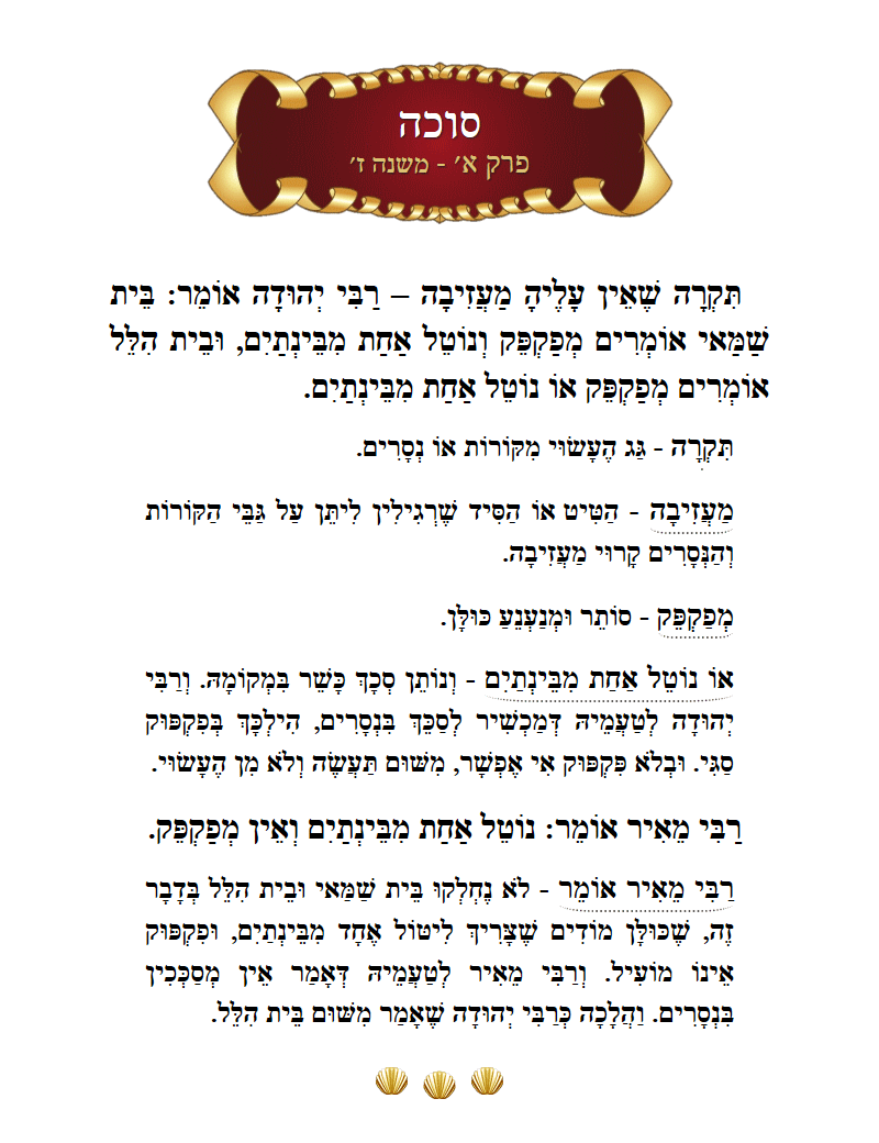 Masechta Succah Chapter 1 Mishnah 7 with commentary
