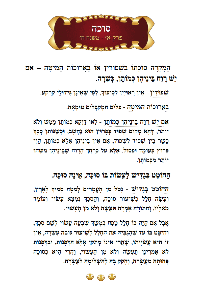 Masechta Succah Chapter 1 Mishnah 8 with commentary