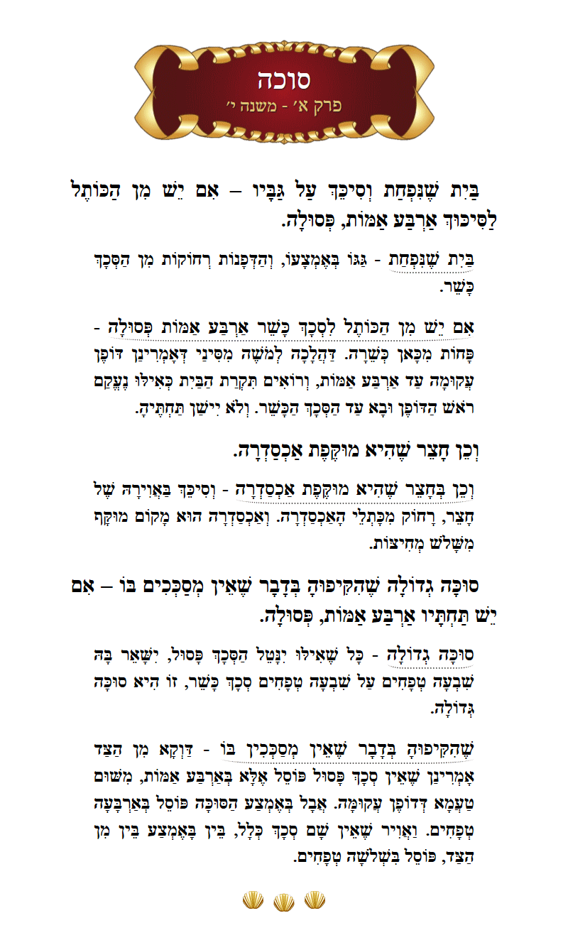 Masechta Succah Chapter 1 Mishnah 10 with commentary