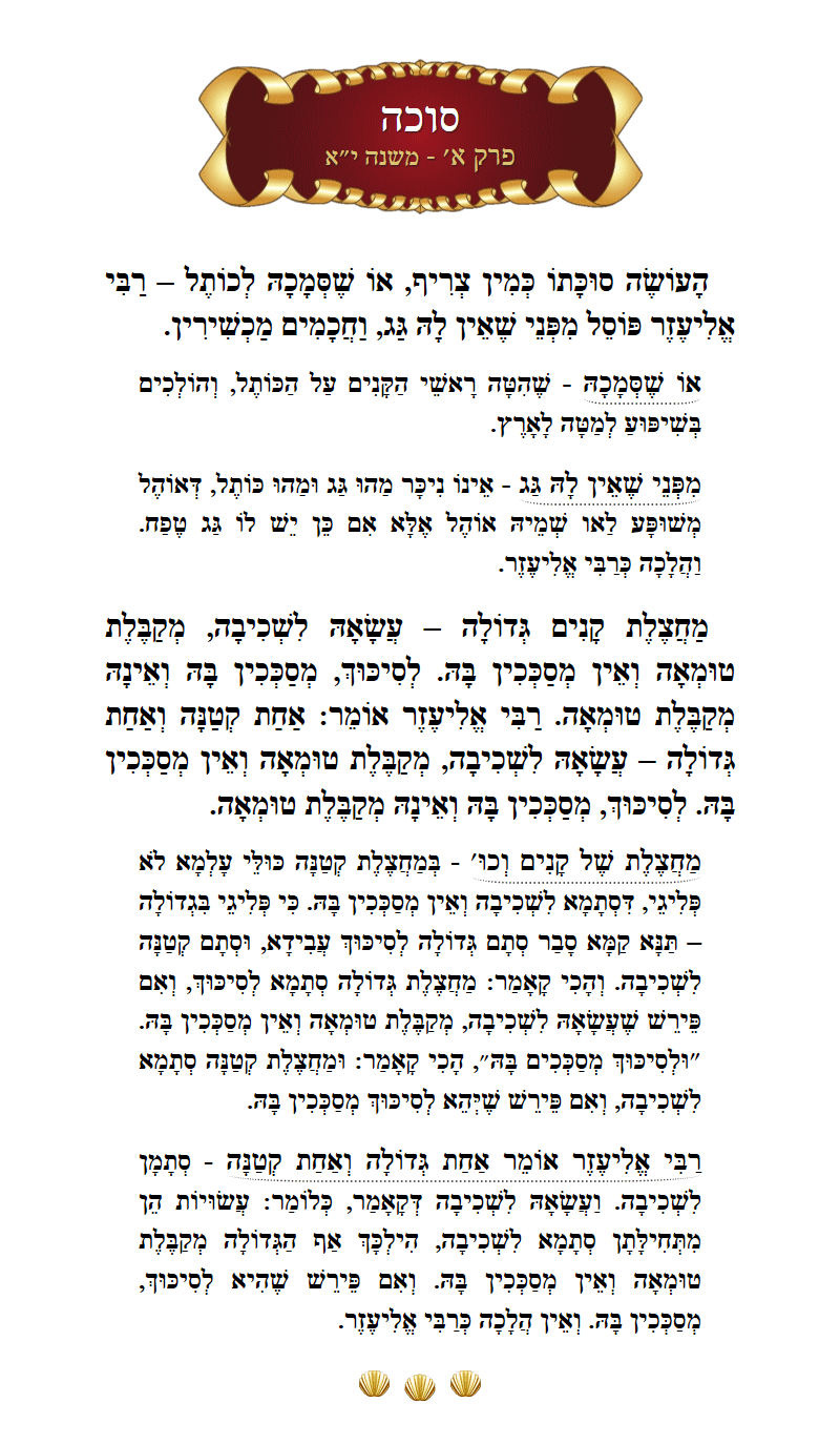 Masechta Succah Chapter 1 Mishnah 11 with commentary