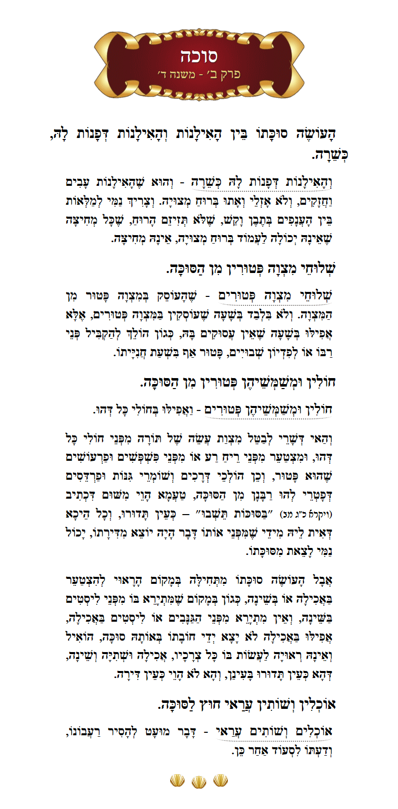 Masechta Succah Chapter 2 Mishnah 4 with commentary