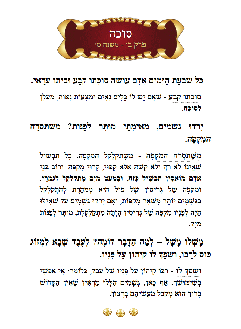 Masechta Succah Chapter 2 Mishnah 9 with commentary