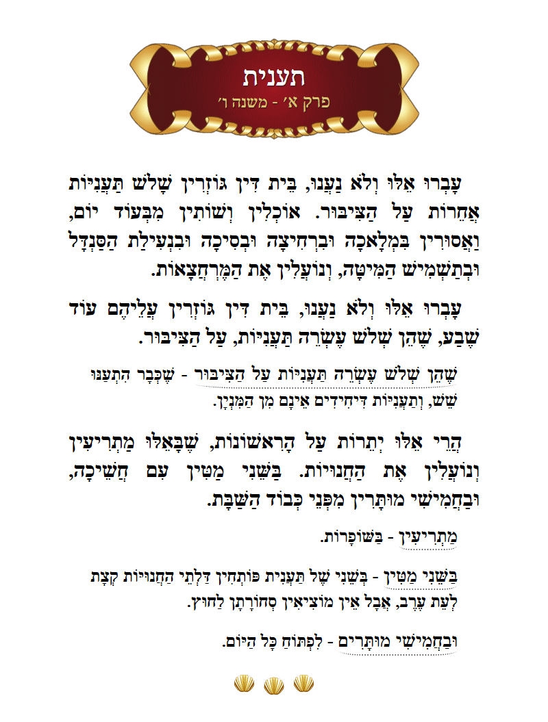 Masechta Taanis Chapter 1 Mishnah 6 with commentary