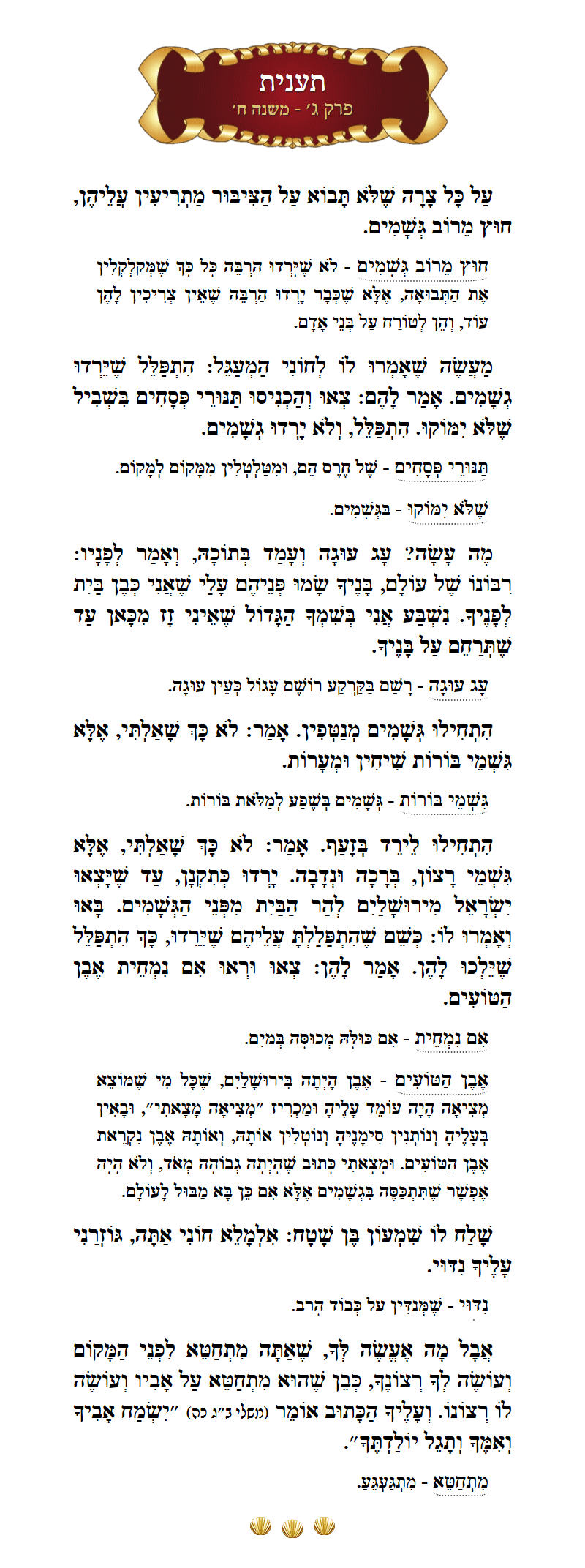 Masechta Taanis Chapter 3 Mishnah 8 with commentary