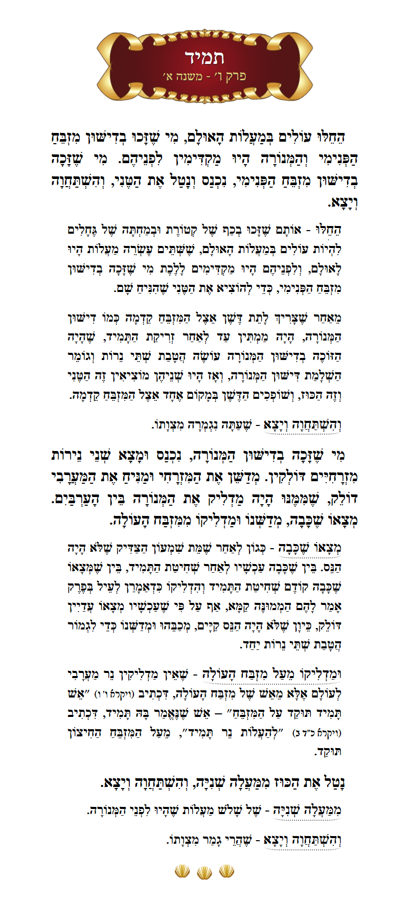Masechta Tamid Chapter 7 Mishnah 1 with commentary