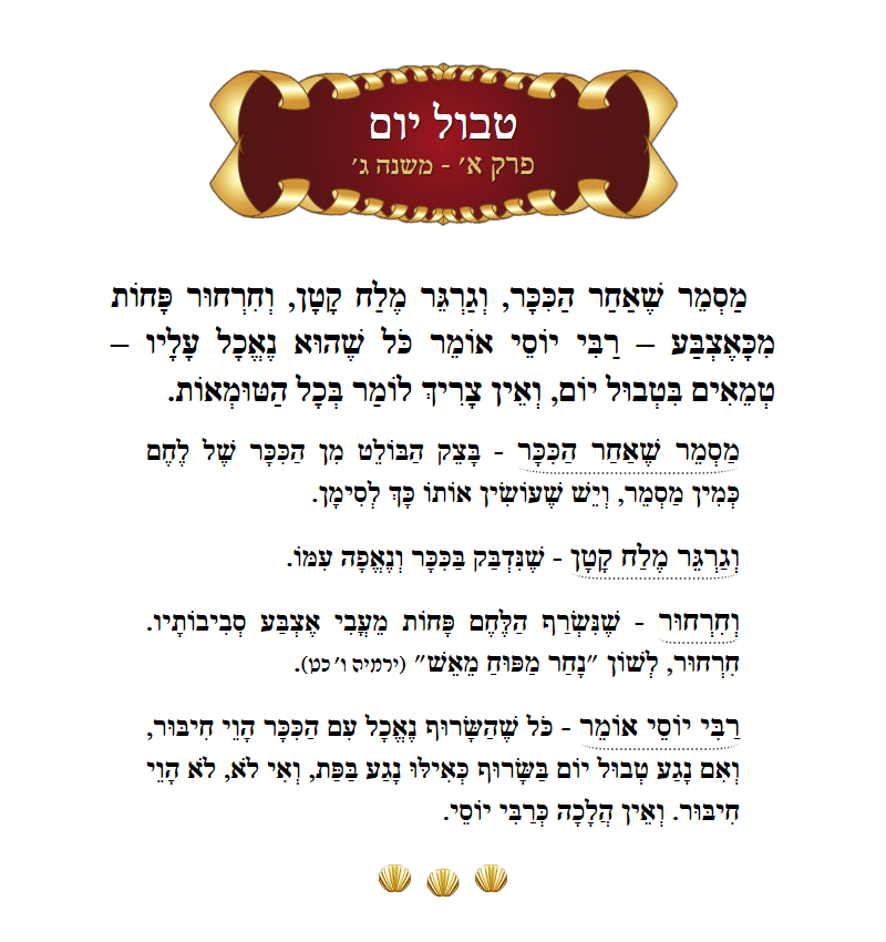 Masechta Tevul Yom Chapter 1 Mishnah 3 with commentary
