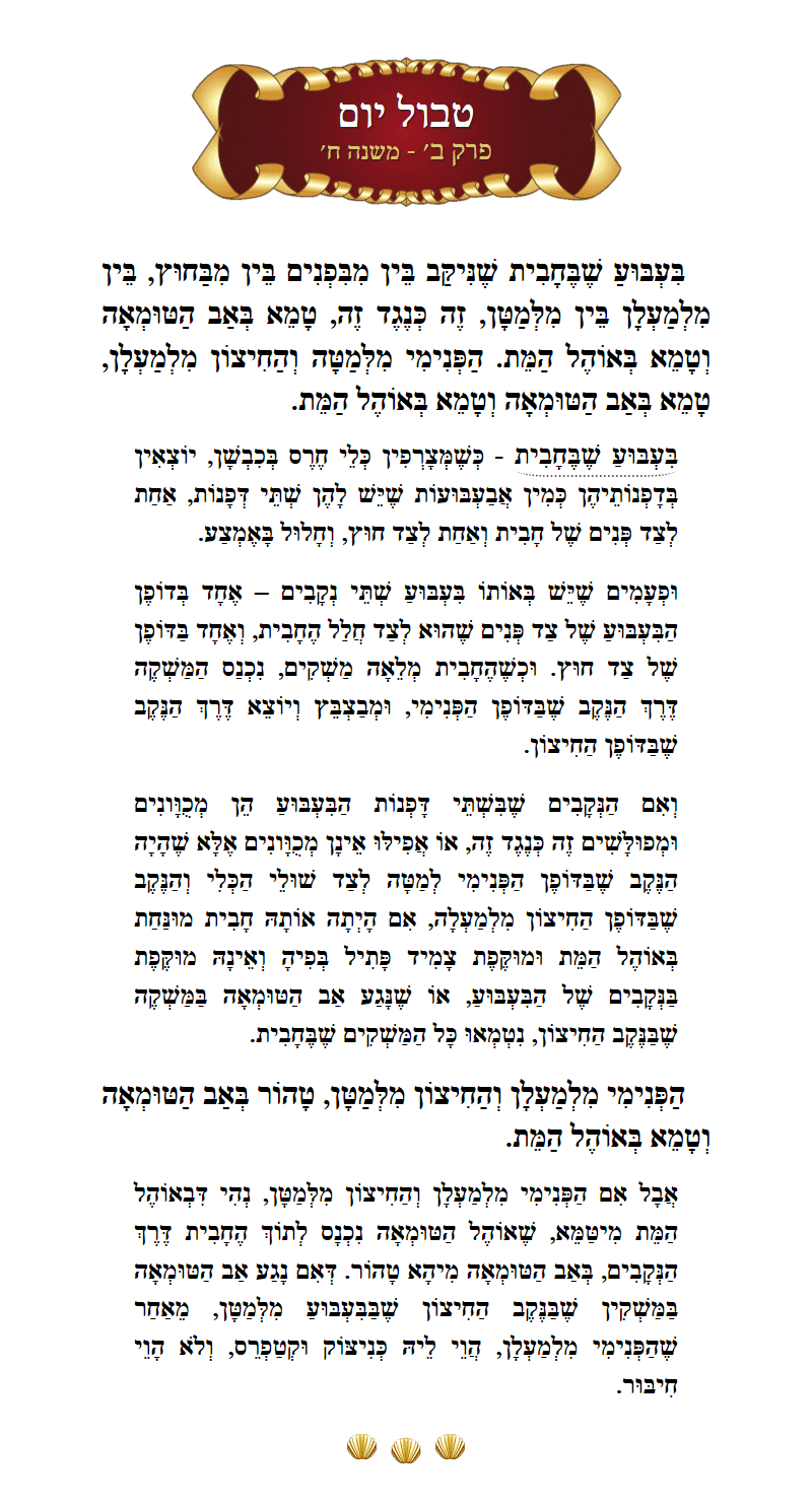 Masechta Tevul Yom Chapter 2 Mishnah 8 with commentary