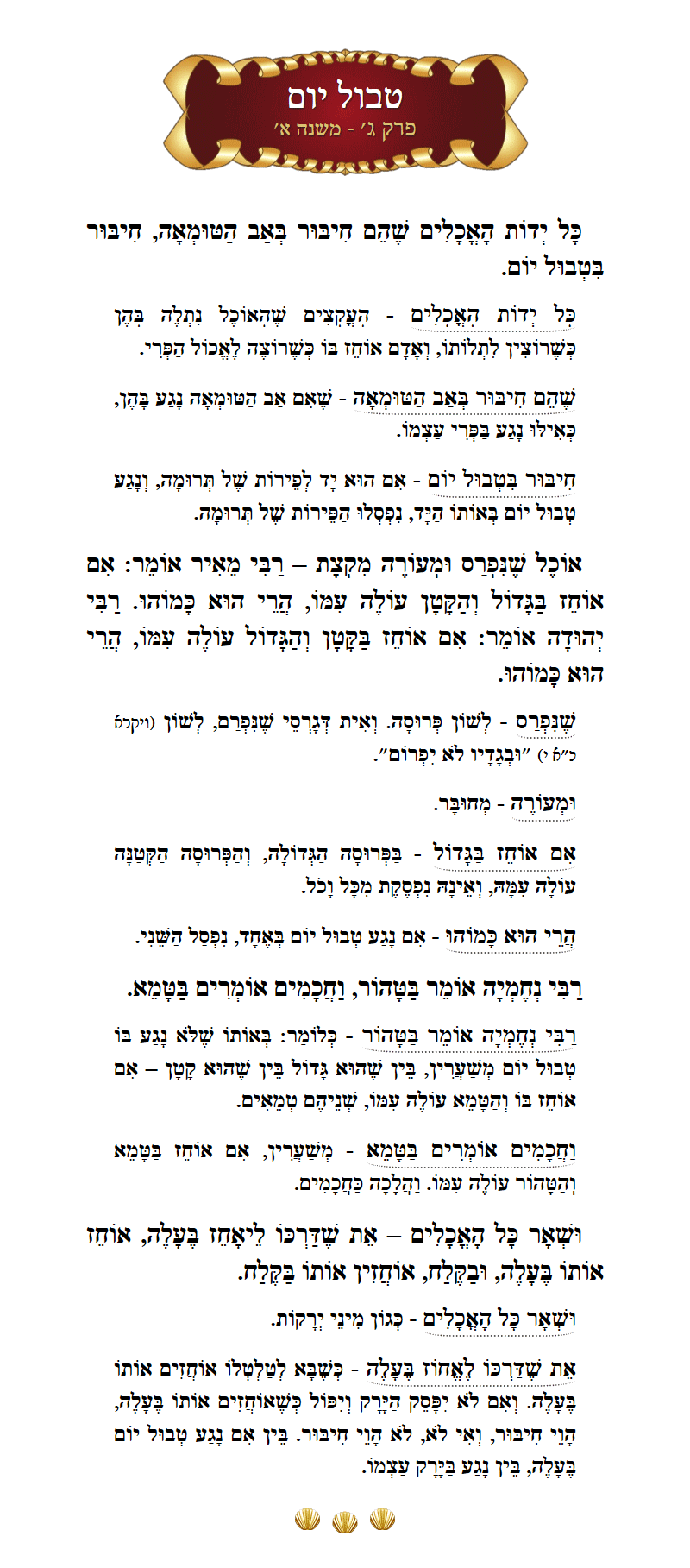 Masechta Tevul Yom Chapter 3 Mishnah 1 with commentary