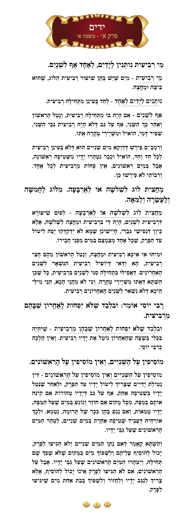Masechta Yadayim Chapter 1 Mishnah 1 with commentary