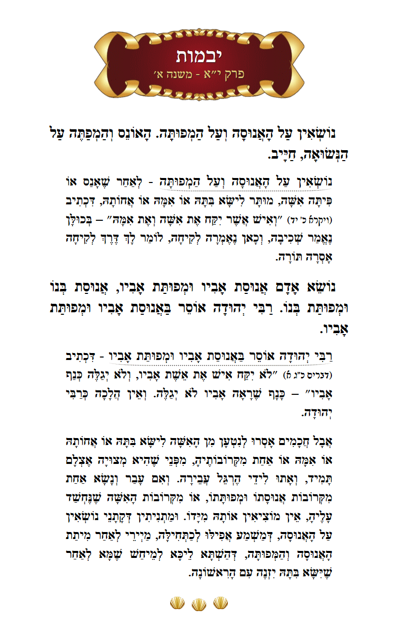 Masechta Yevamos Chapter 11 Mishnah 1 with commentary