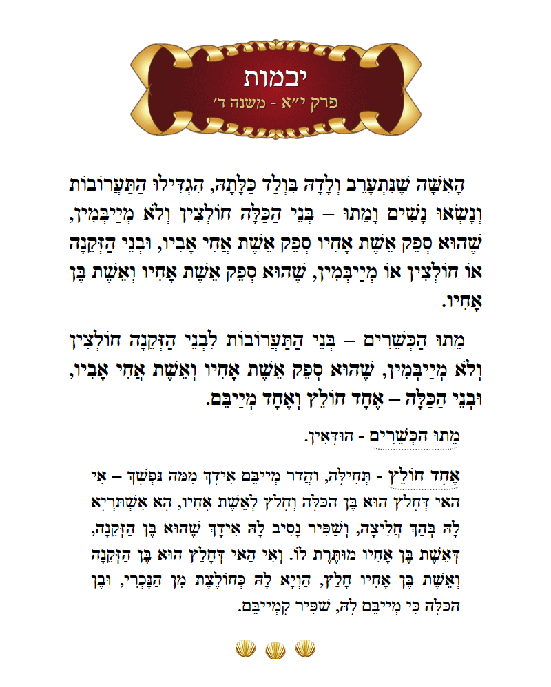 Masechta Yevamos Chapter 11 Mishnah 4 with commentary