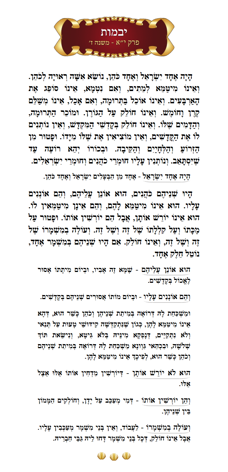Masechta Yevamos Chapter 11 Mishnah 7 with commentary