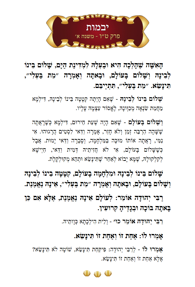 Masechta Yevamos Chapter 15 Mishnah 1 with commentary