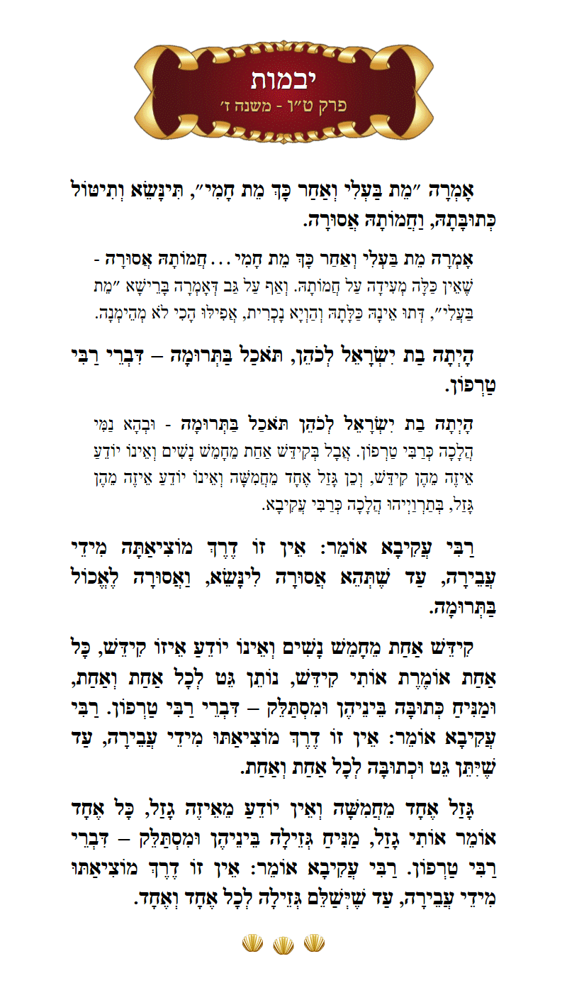 Masechta Yevamos Chapter 15 Mishnah 7 with commentary