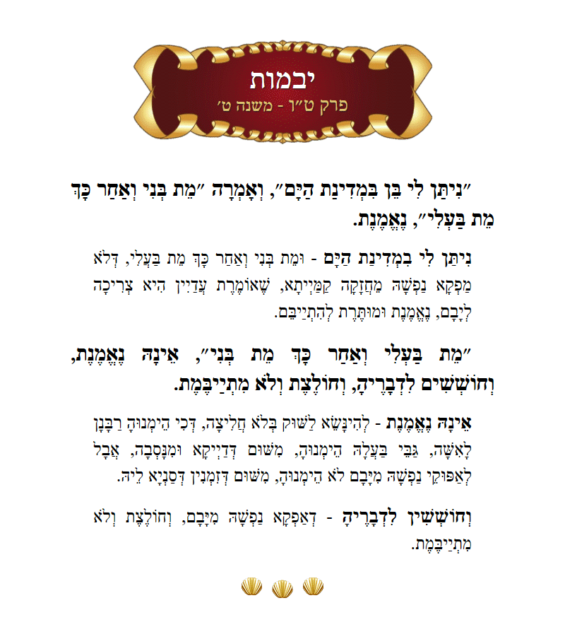 Masechta Yevamos Chapter 15 Mishnah 9 with commentary
