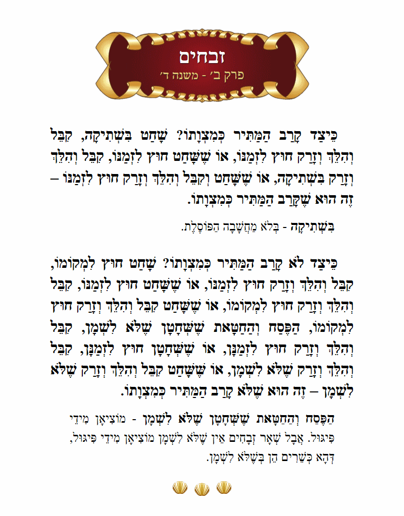 Masechta Zevachim Chapter 2 Mishnah 4 with commentary