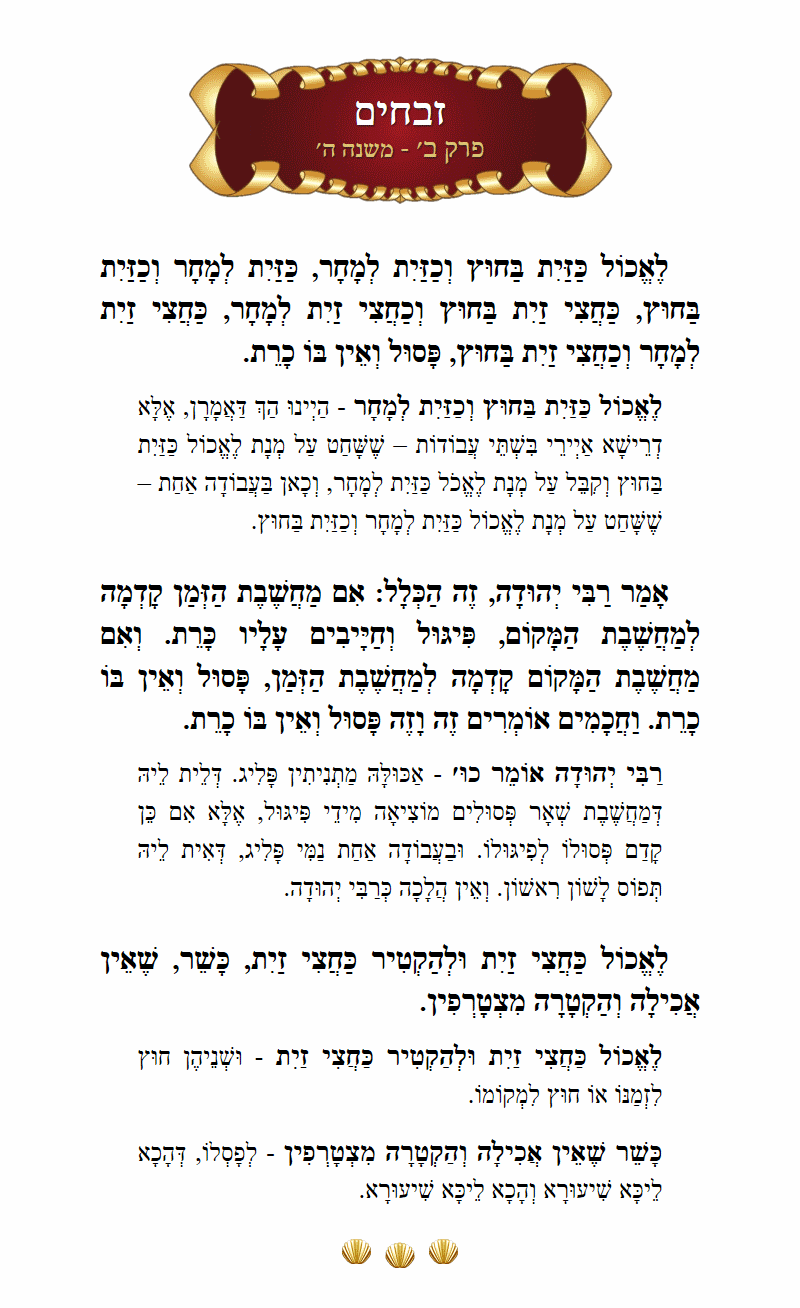 Masechta Zevachim Chapter 2 Mishnah 5 with commentary