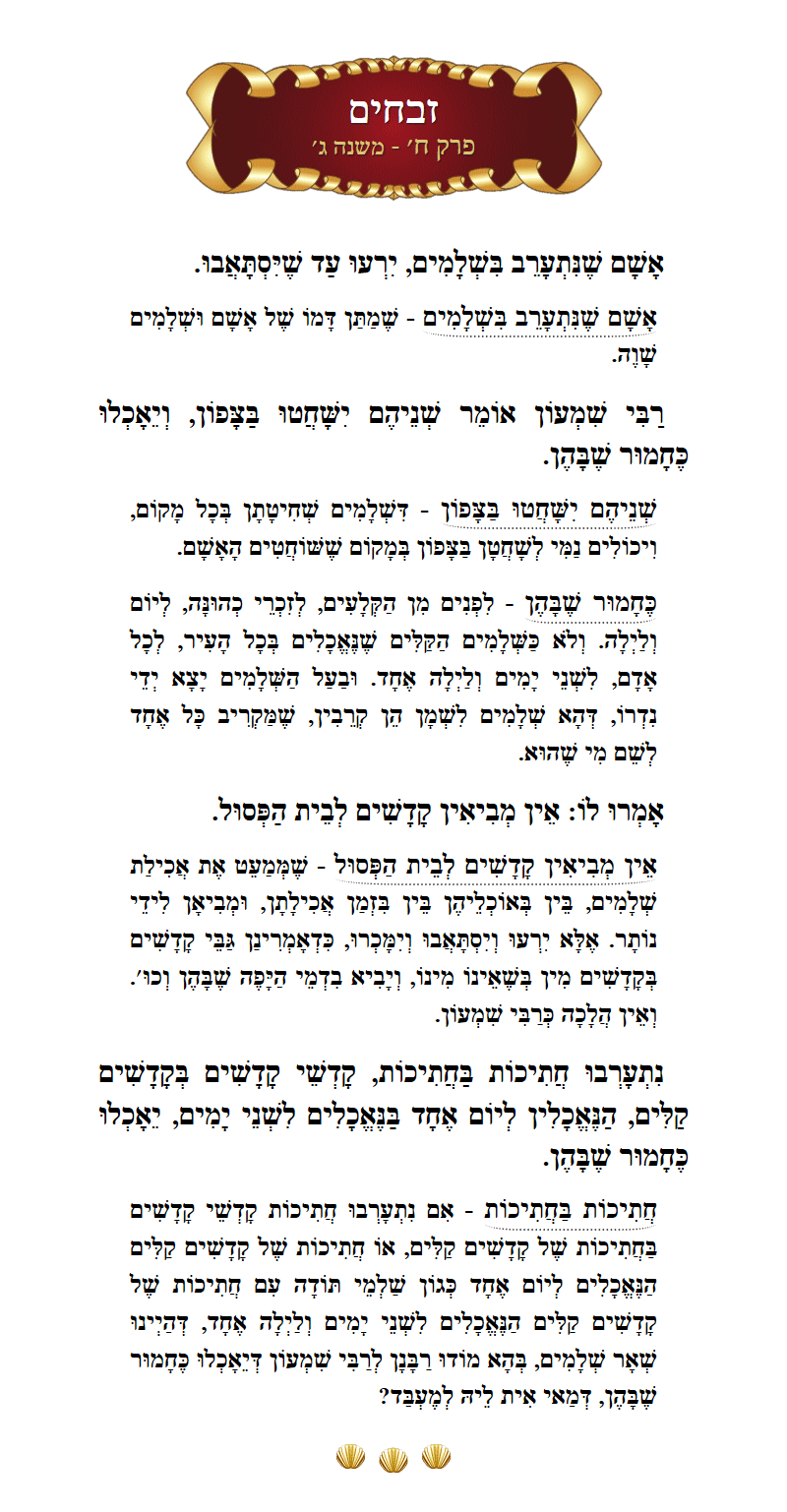 Masechta Zevachim Chapter 8 Mishnah 3 with commentary