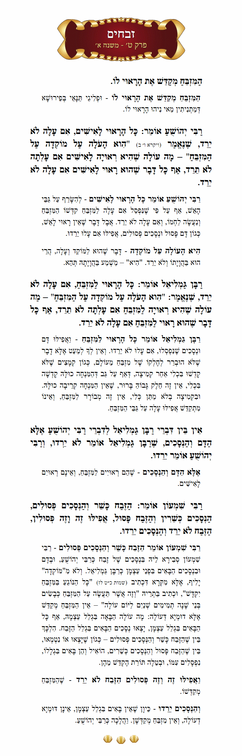 Masechta Zevachim Chapter 9 Mishnah 1 with commentary