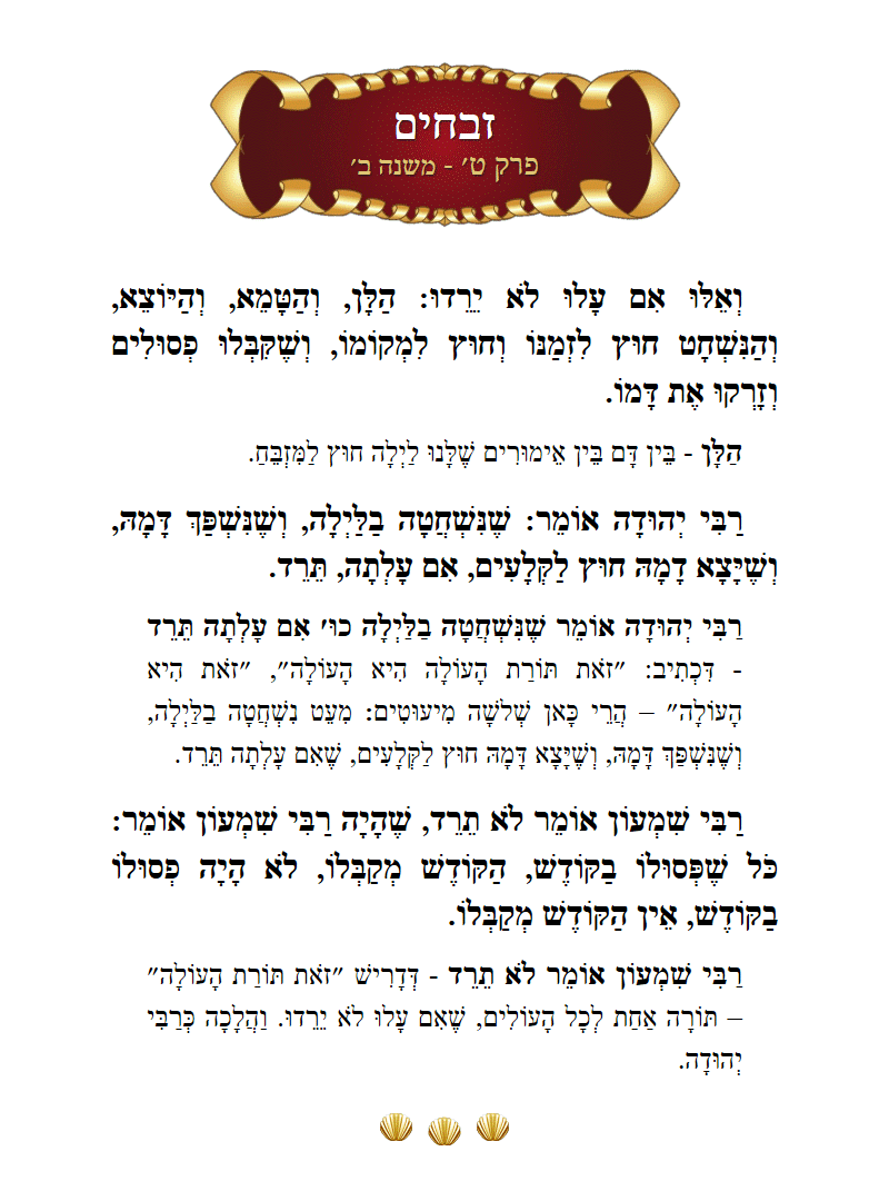 Masechta Zevachim Chapter 9 Mishnah 2 with commentary