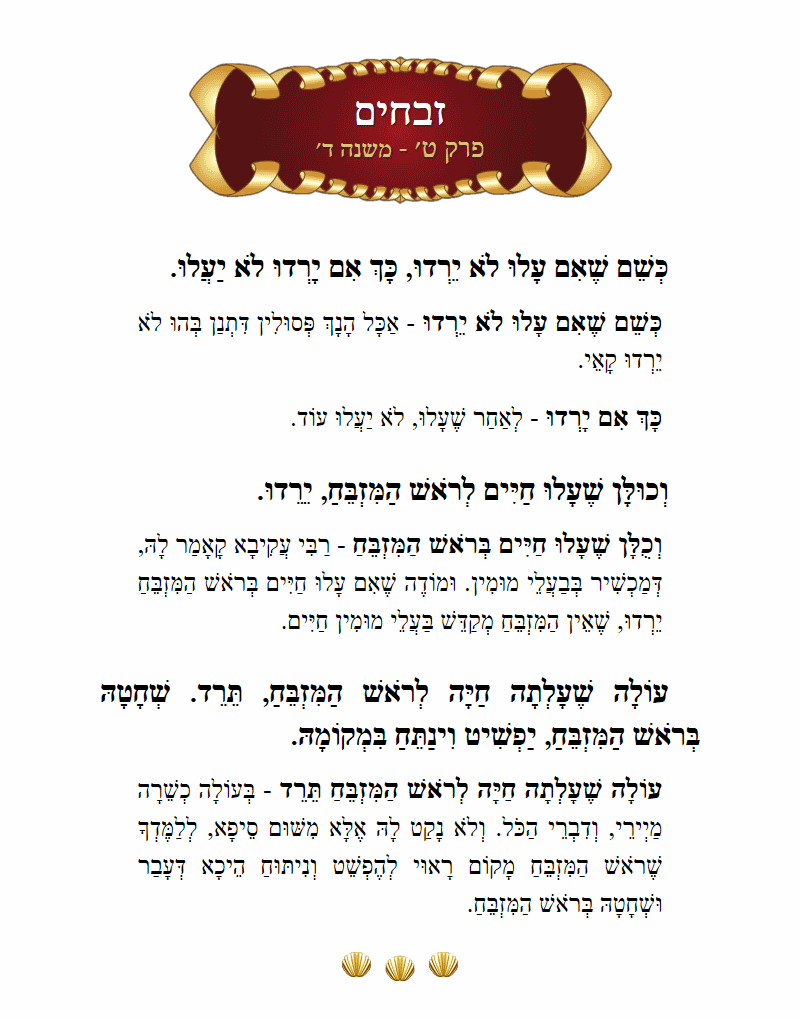 Masechta Zevachim Chapter 9 Mishnah 4 with commentary