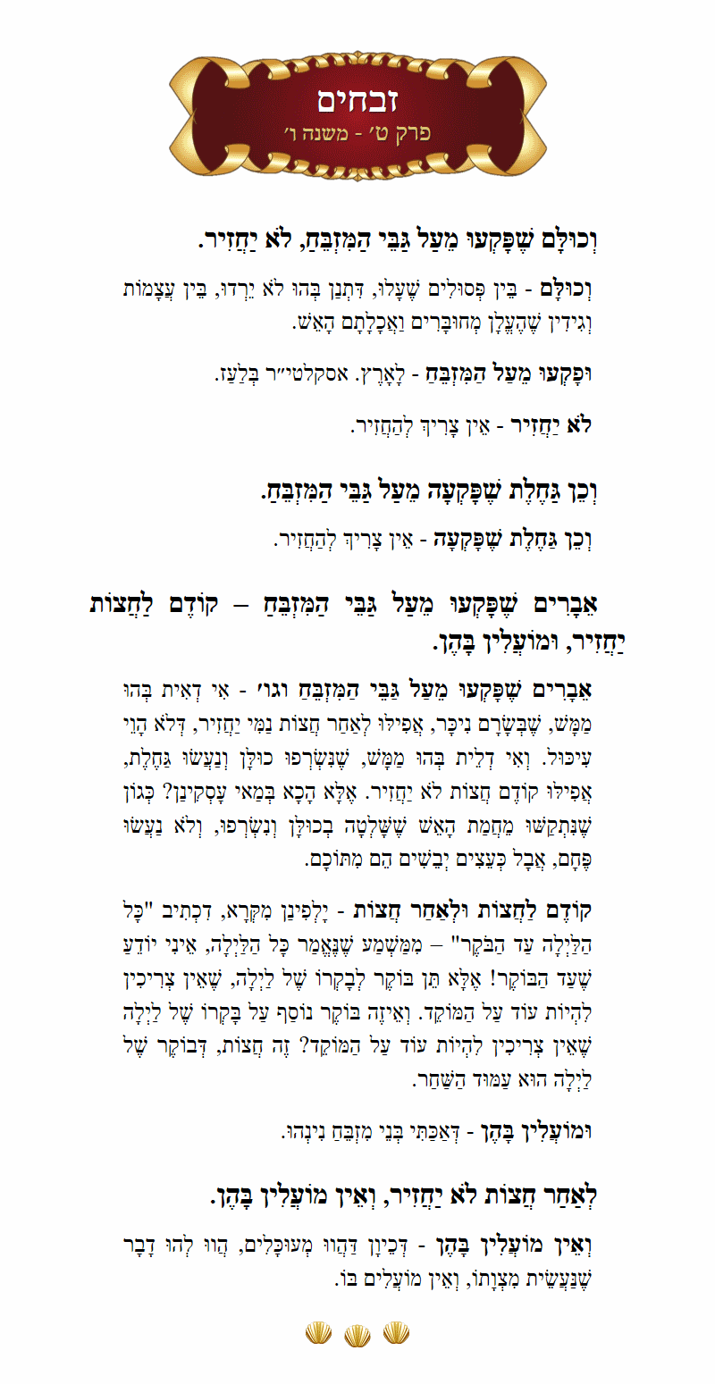 Masechta Zevachim Chapter 9 Mishnah 6 with commentary