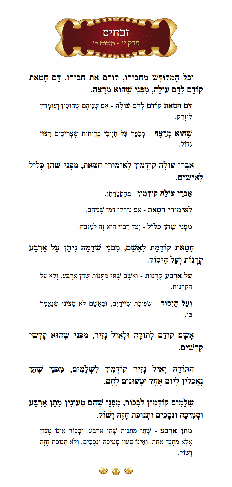 Masechta Zevachim Chapter 10 Mishnah 2 with commentary