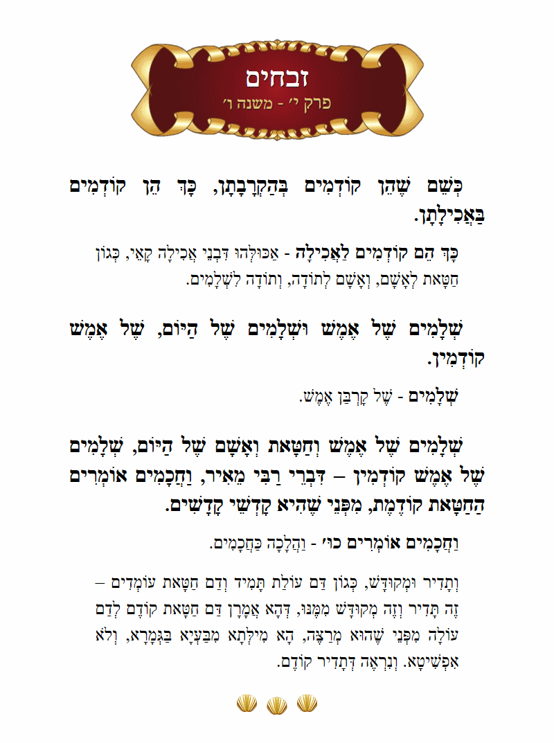 Masechta Zevachim Chapter 10 Mishnah 6 with commentary