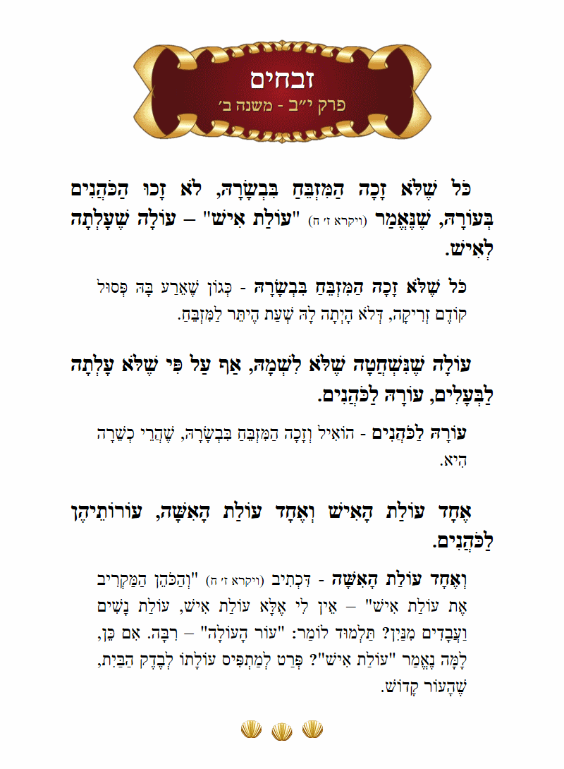 Masechta Zevachim Chapter 12 Mishnah 2 with commentary