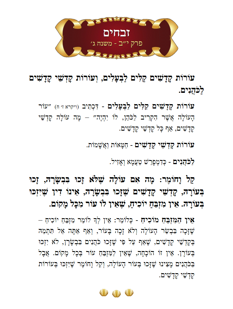 Masechta Zevachim Chapter 12 Mishnah 3 with commentary