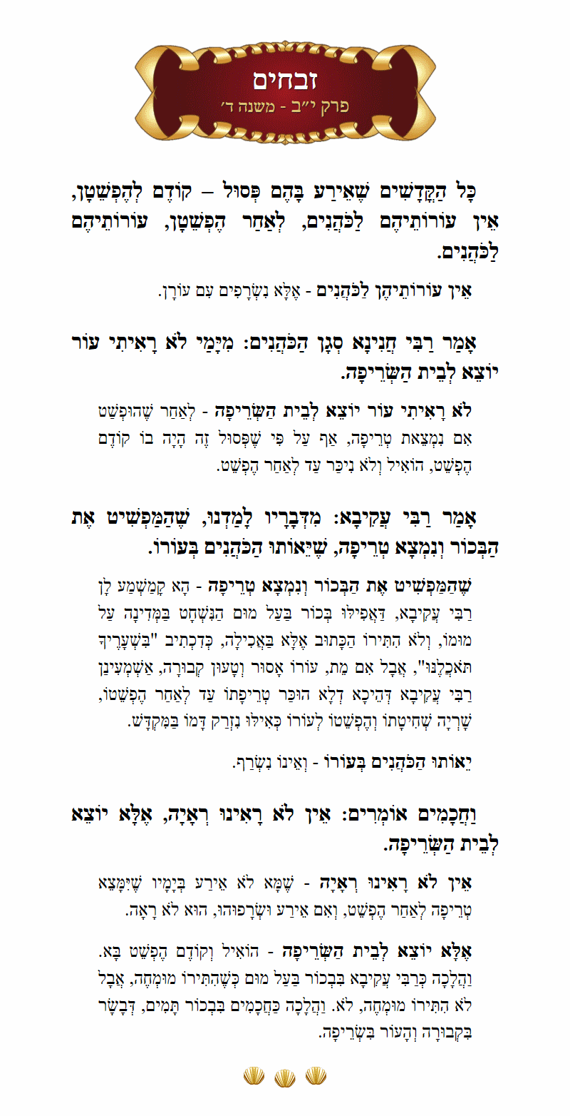 Masechta Zevachim Chapter 12 Mishnah 4 with commentary
