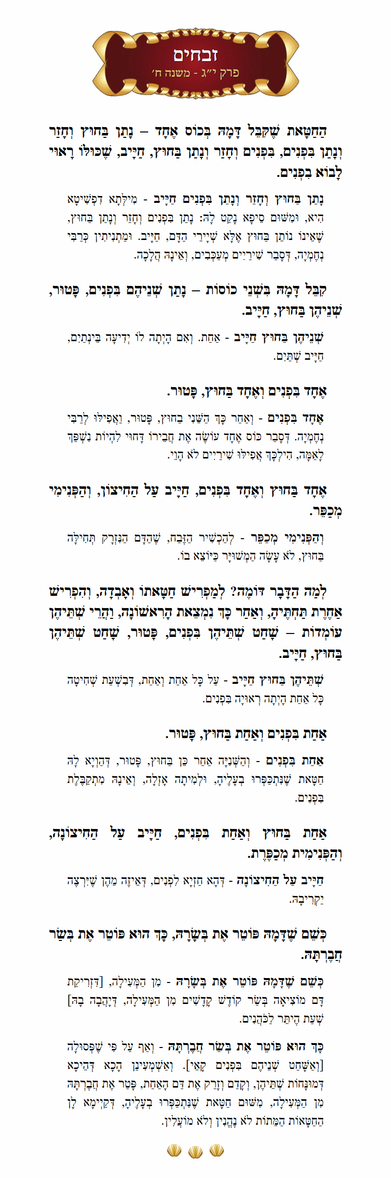 Masechta Zevachim Chapter 13 Mishnah 8 with commentary